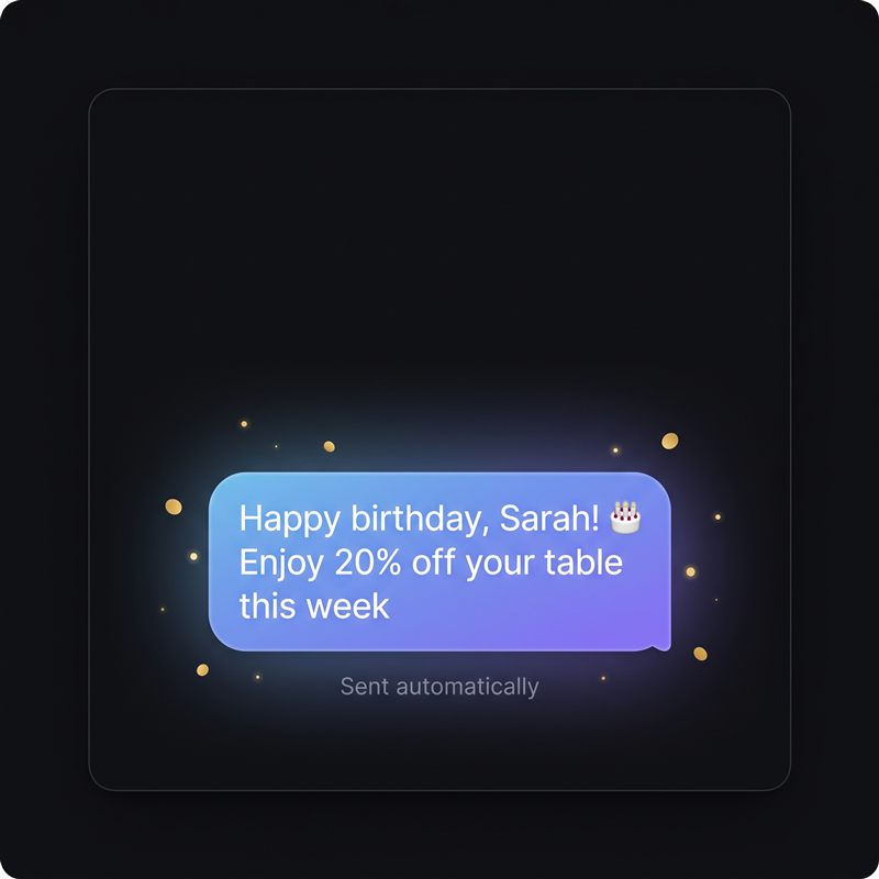 Automated birthday offer text message